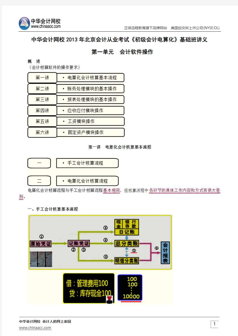 中华会计网校2013年北京会计从业考试《初级会计电算化》基础班讲义第一章