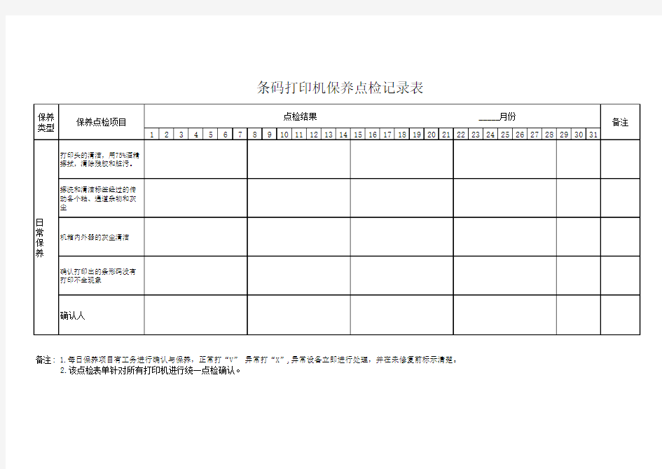 条码打印机保养点检记录表