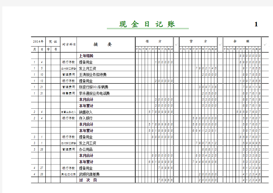 现金日记账excel模板