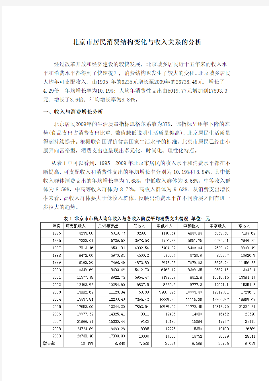 北京市居民消费结构变化与收入关系的分析