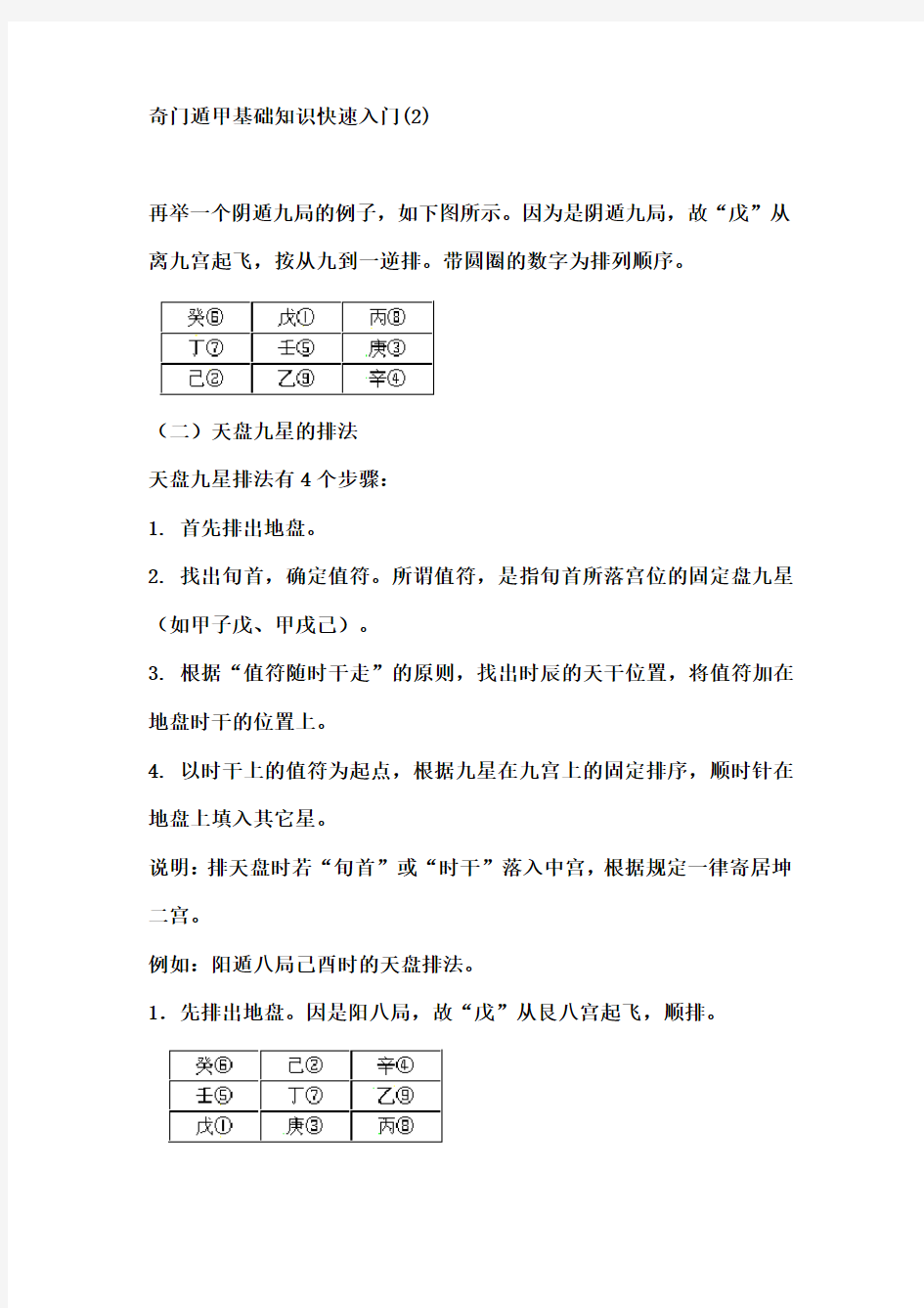 奇门遁甲基础知识入门2