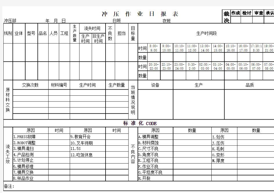 作业日报表表格