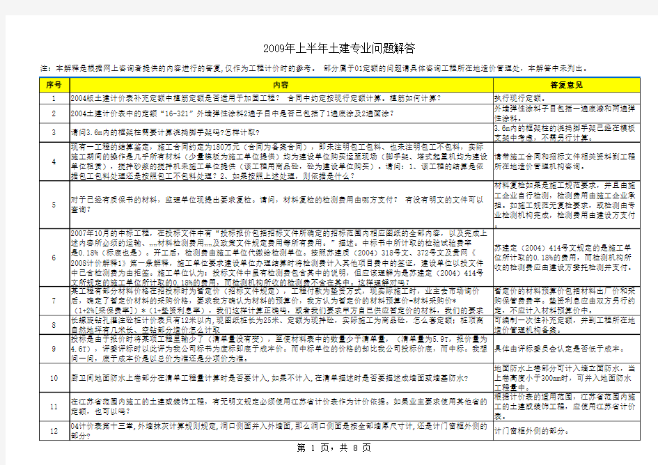 江苏2009定额解释