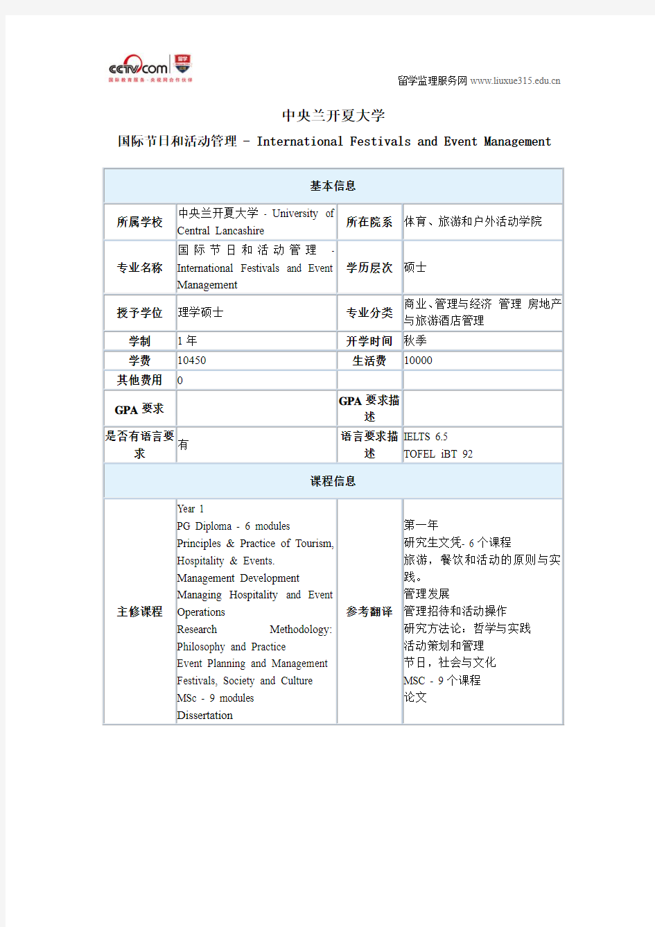 中央兰开夏大学国际节日和活动管理硕士申请