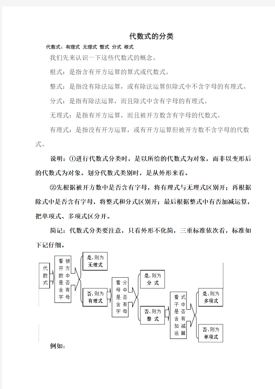 初中数学代数式的简单分类详细