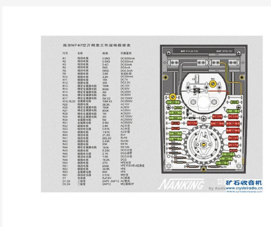 MF47型万用表电路板彩色示意图(含元件清单)