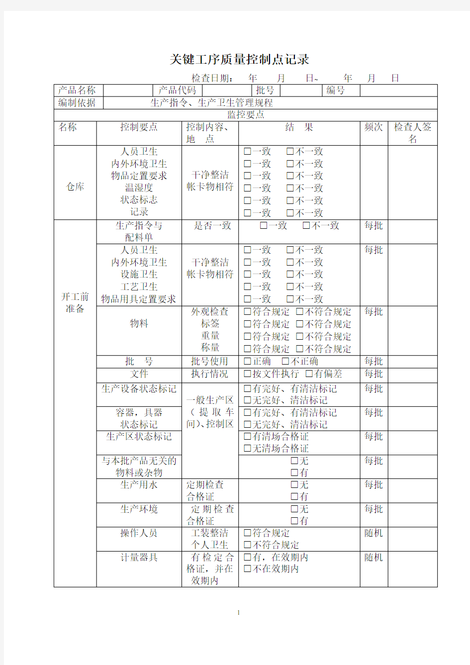 关键工序质量控制点记录