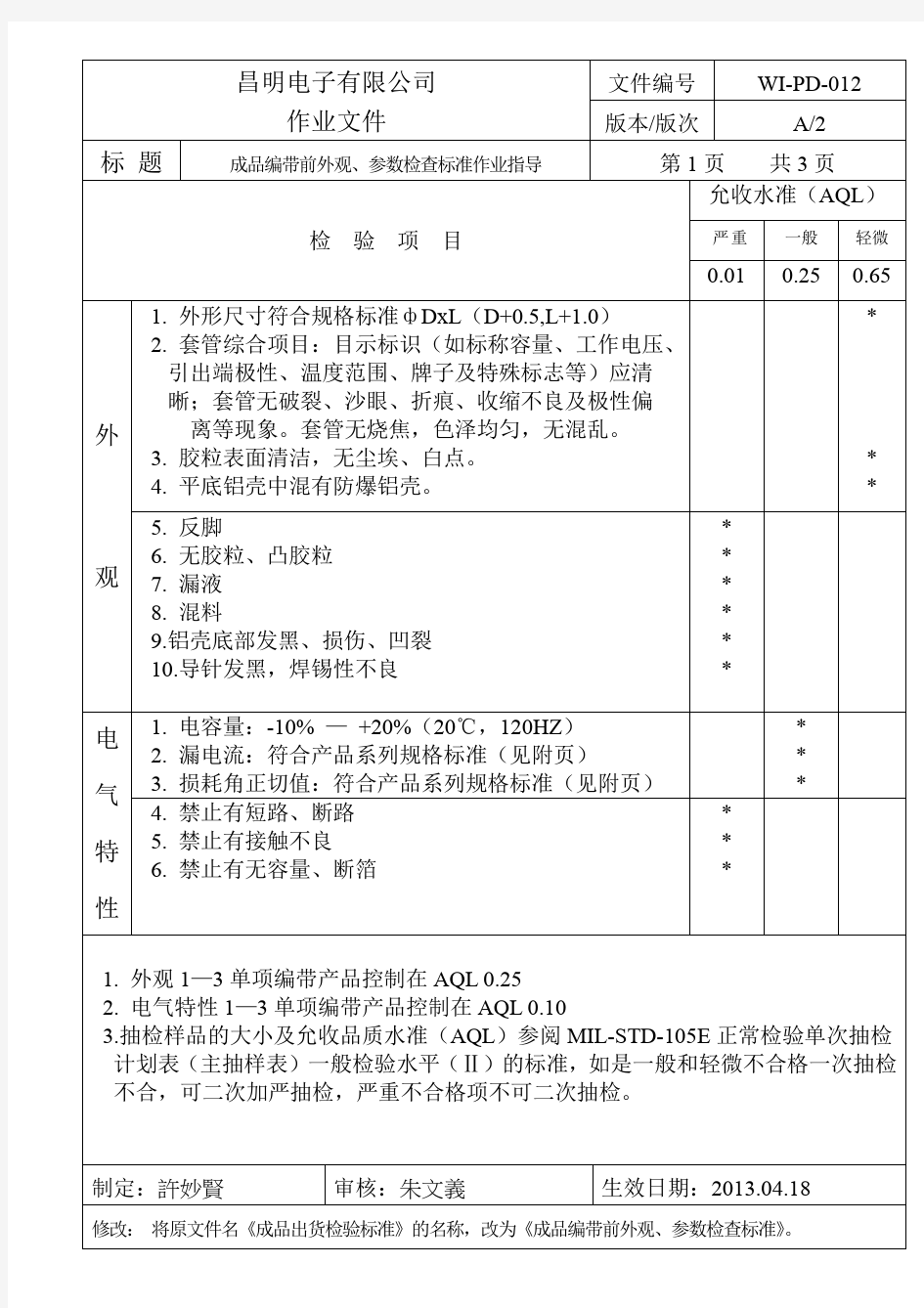 铝电解电容器,编带尺寸技术规范