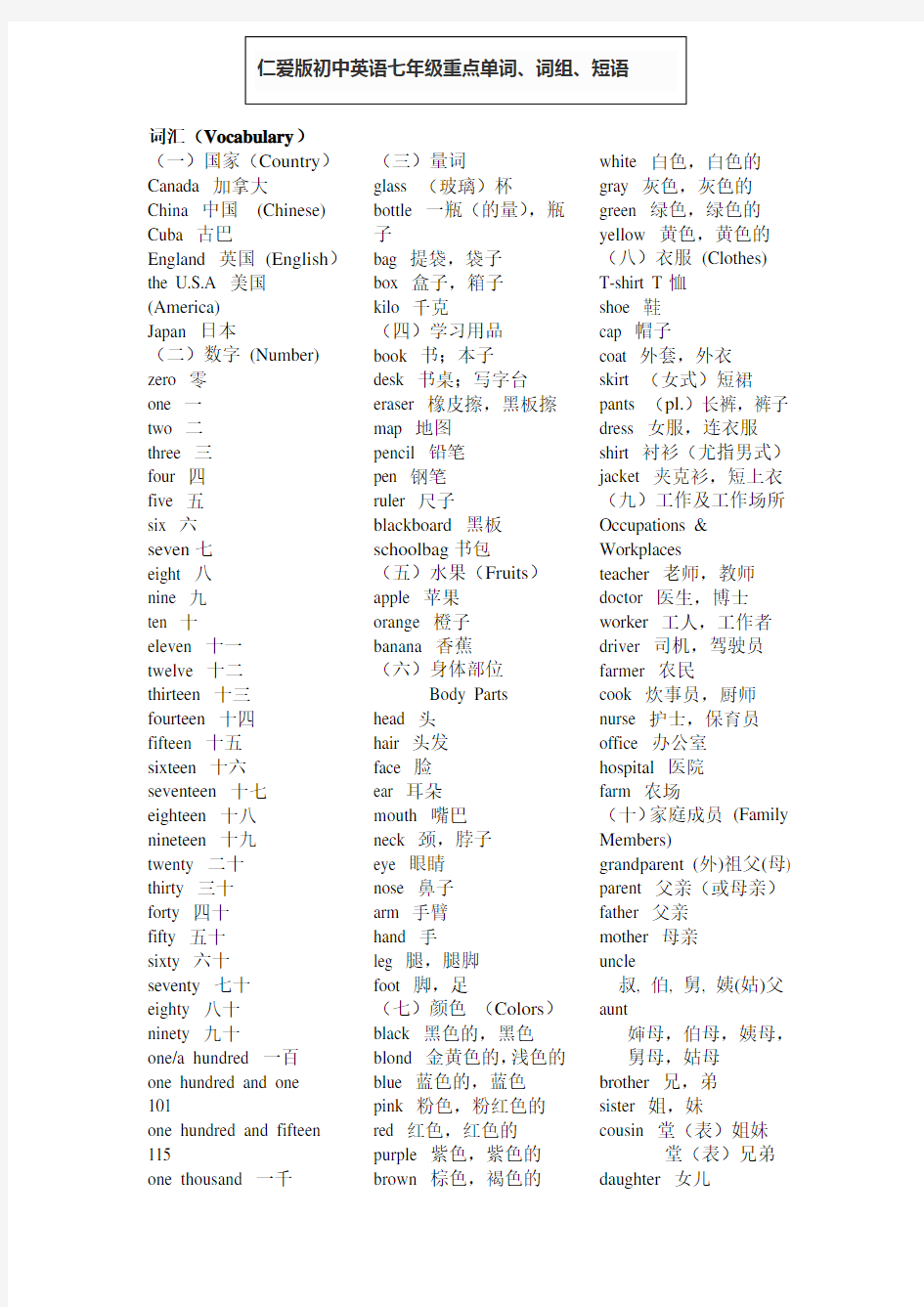 仁爱版七年级英语上册总复习词汇及词组