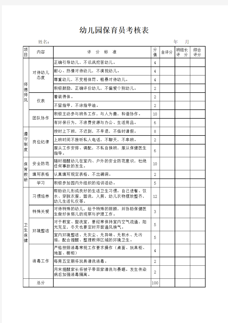 幼儿园保育员考核表