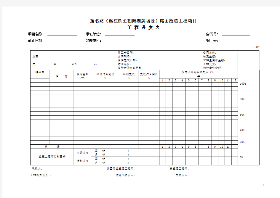 F 公路工程S计量支付报表