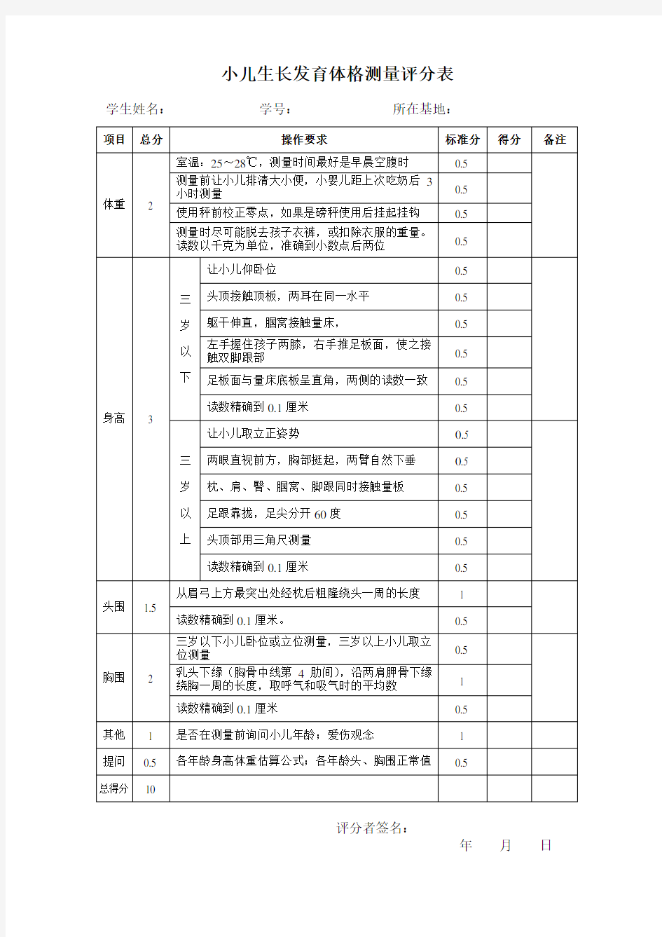 小儿生长发育体格测量评分表