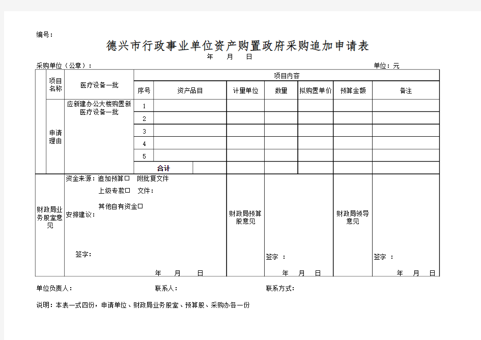 政府采购追加预算申请表