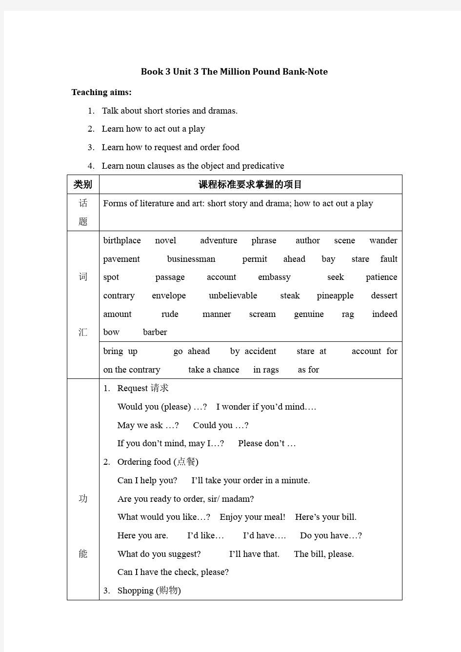 人教新课标必修三unit3 The Million Pound Bank-Note(全单元教案)