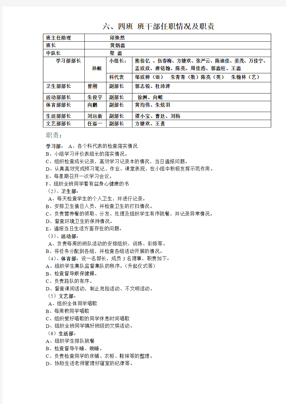 班干部任职情况表