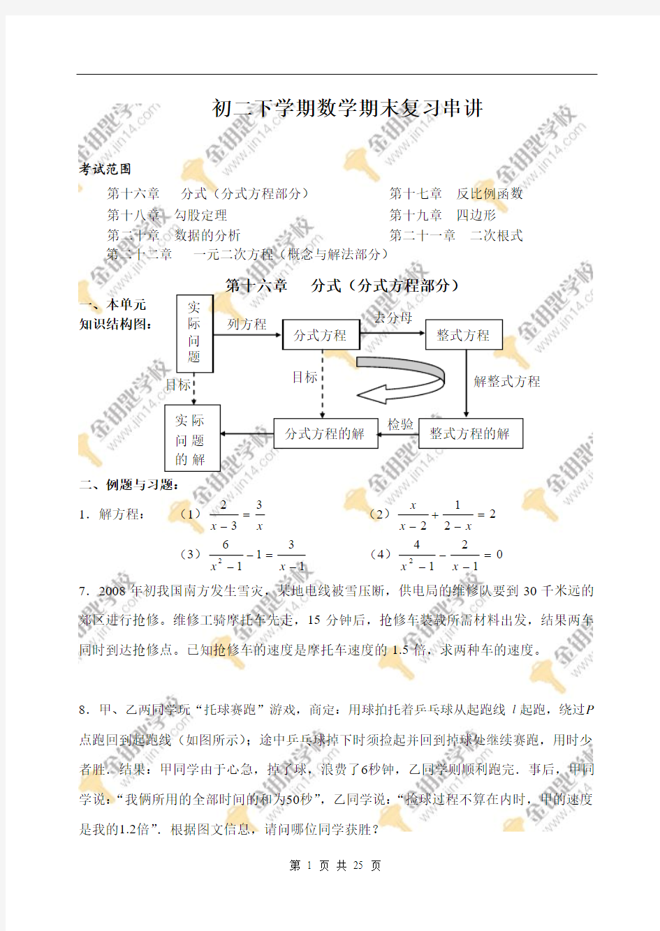 【强烈推荐】初二数学总复习经典