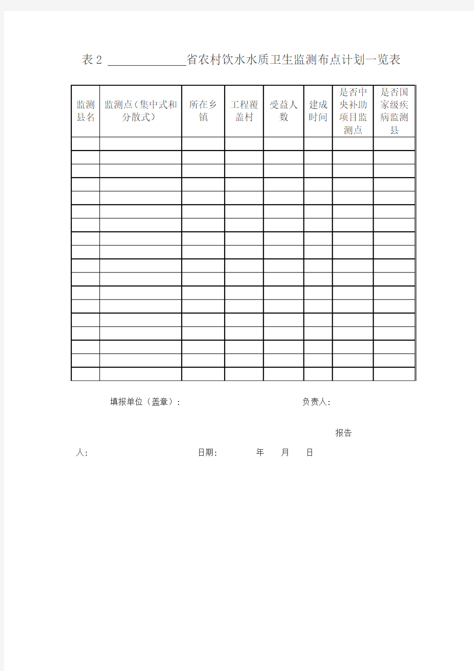 表1 省涉农县(区)基本情况一览表 - 仪器信息网