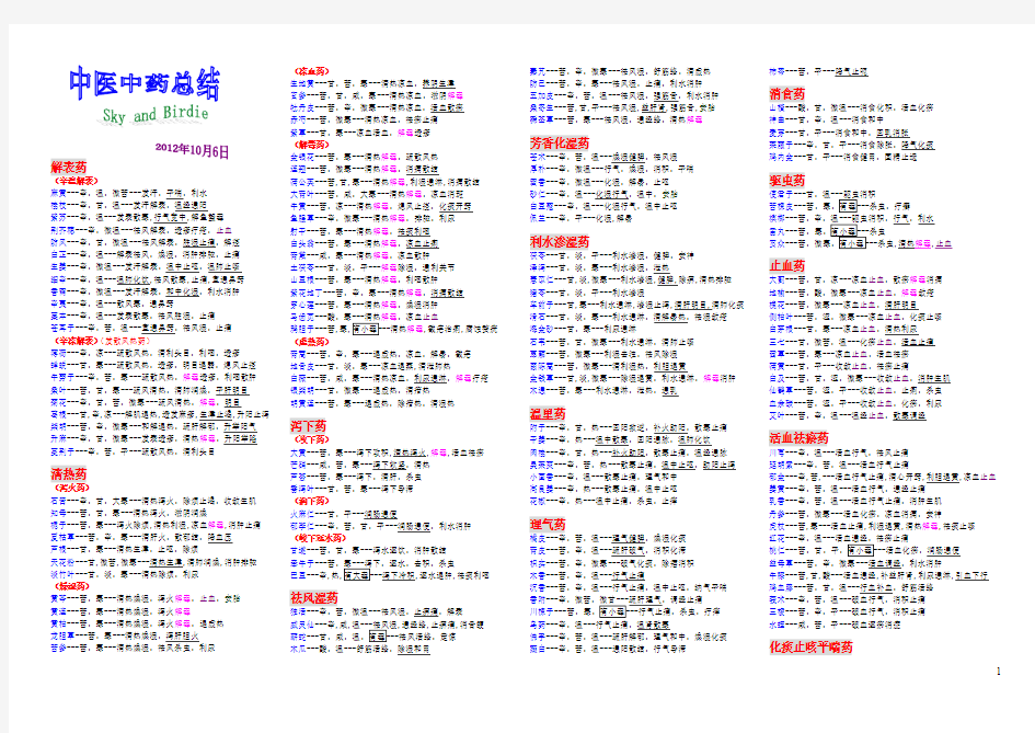 2012年10月中医中药总结Sky用心整理