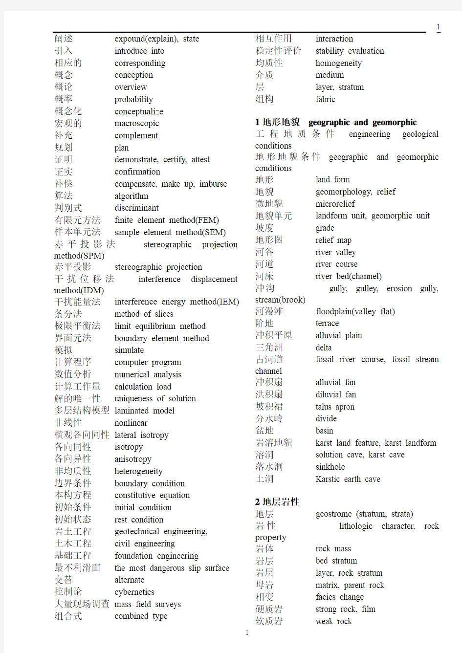 地质工程专业常用英文词汇