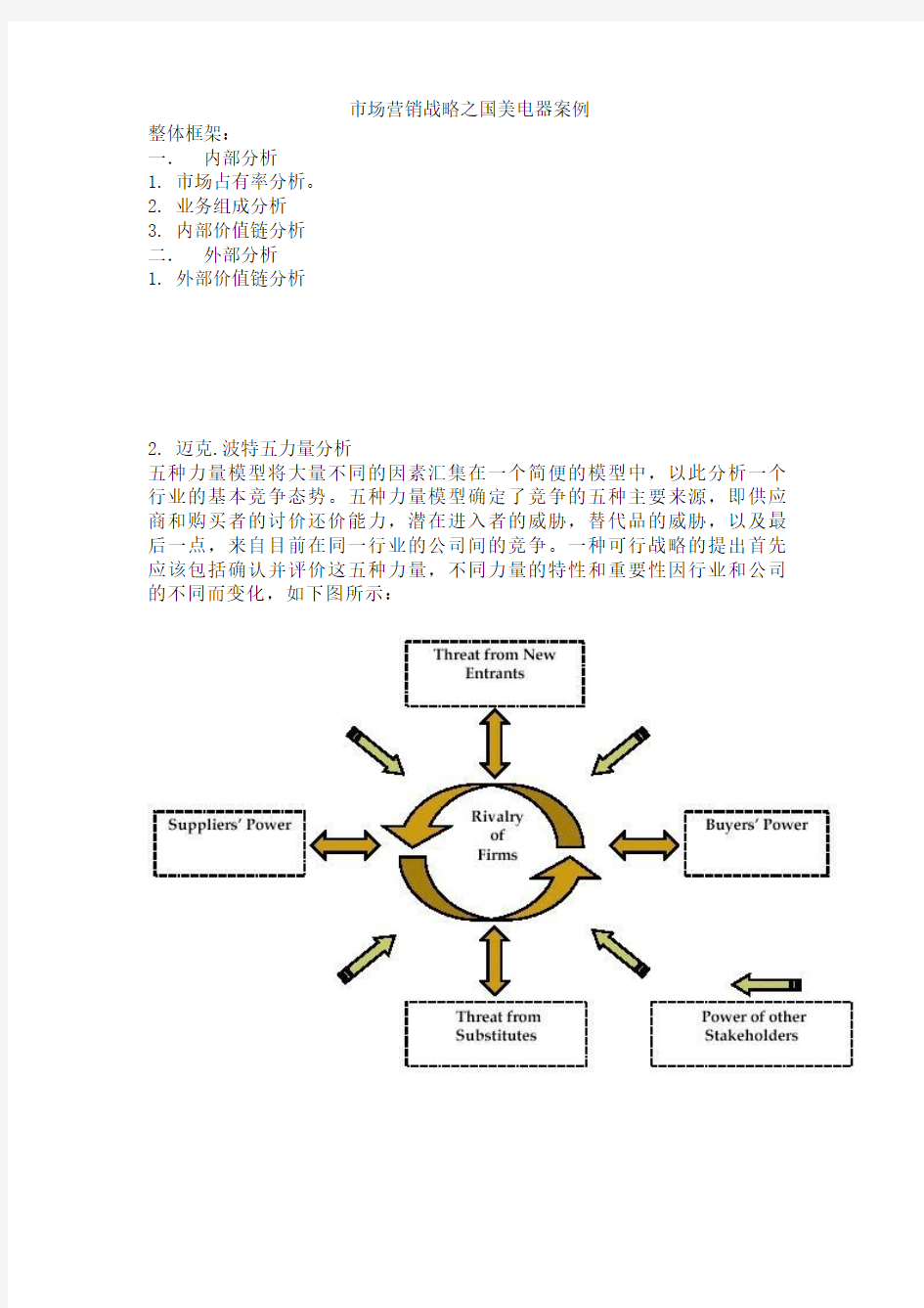 市场营销战略之国美电器案例