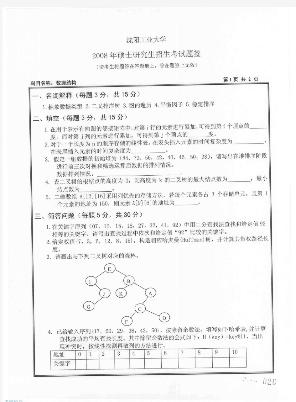 2008年沈阳工业大学数据结构考研试题