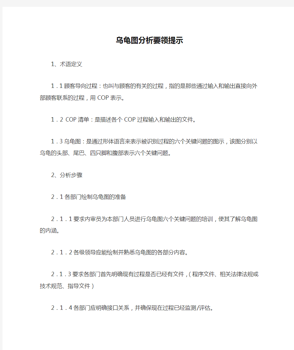 乌龟图分析要领提示