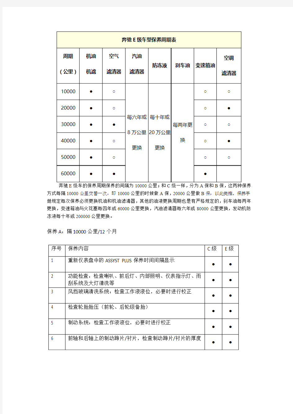 奔驰车保养