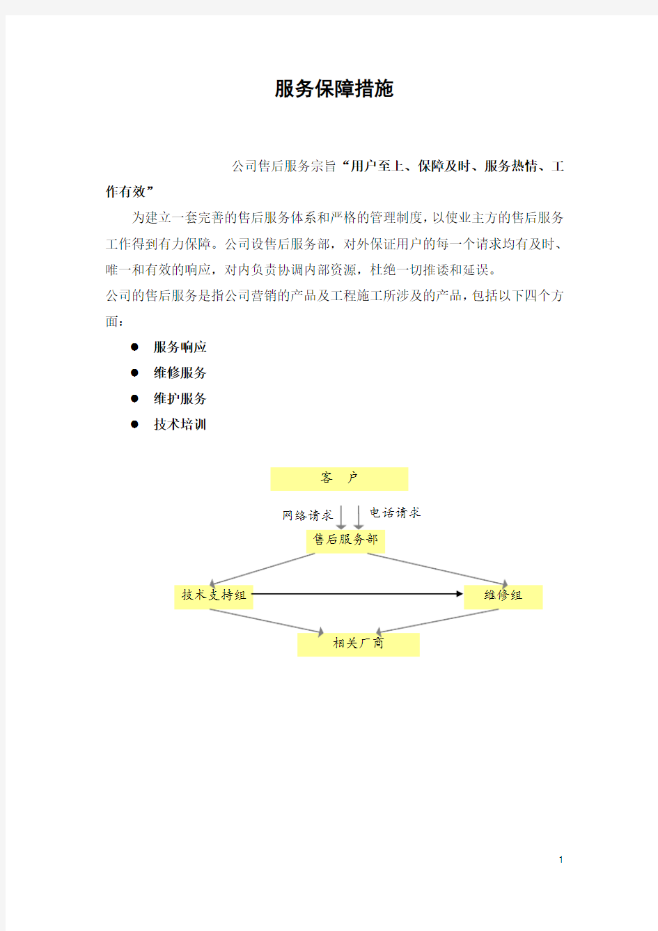 售后服务保障措施