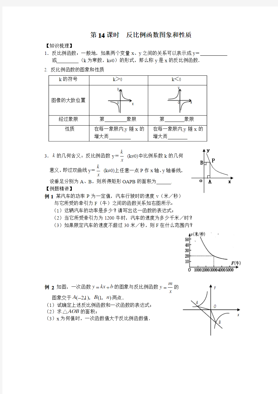 反比例函数图象和性质