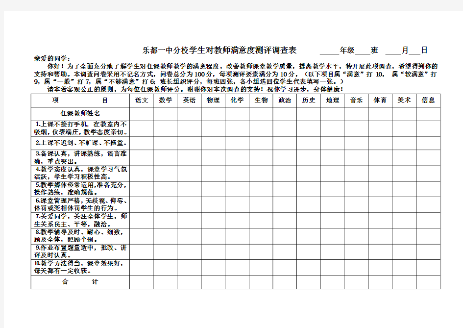 乐都一中分校学生对教师满意度测评调查表