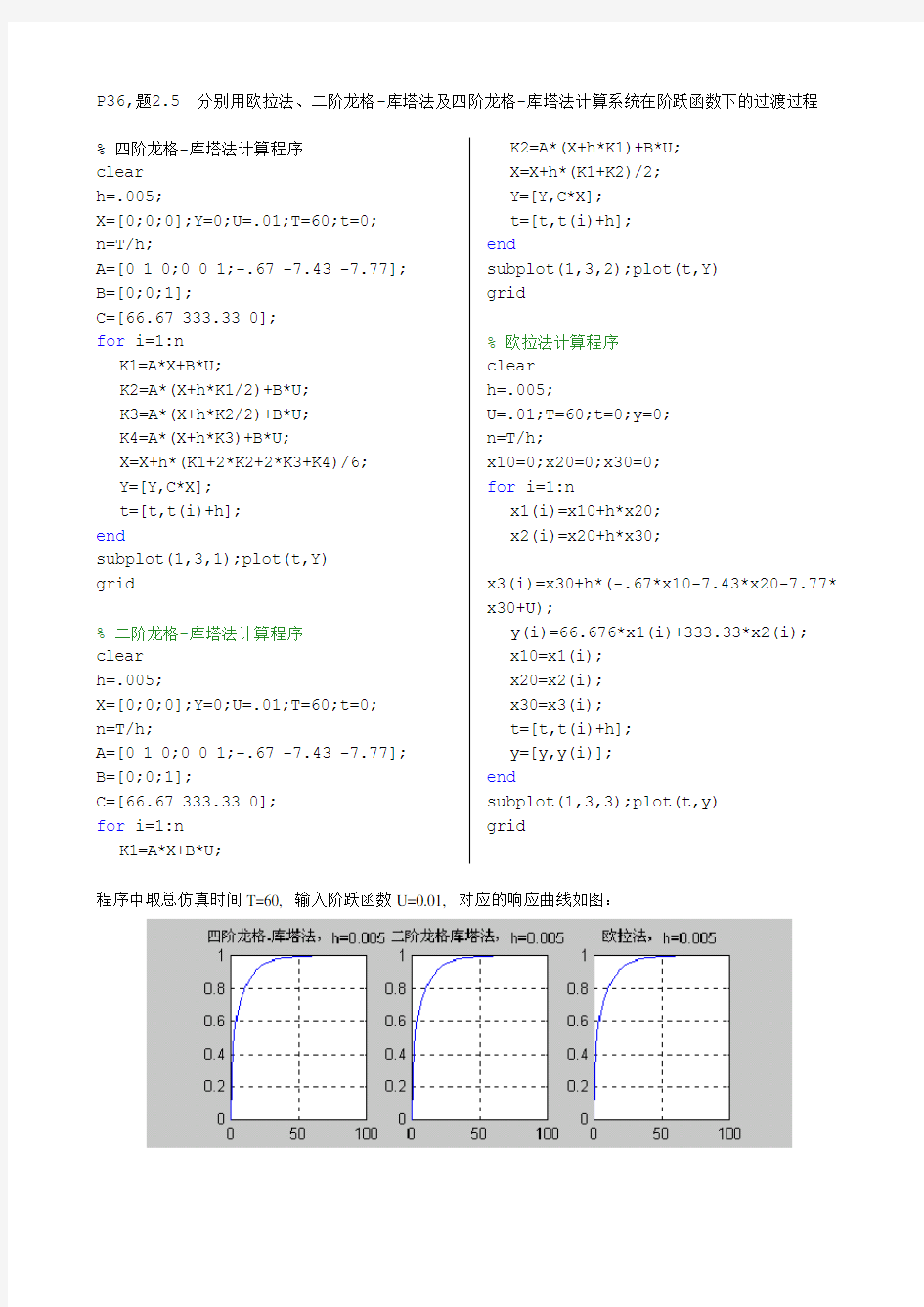 控制系统数字仿真作业