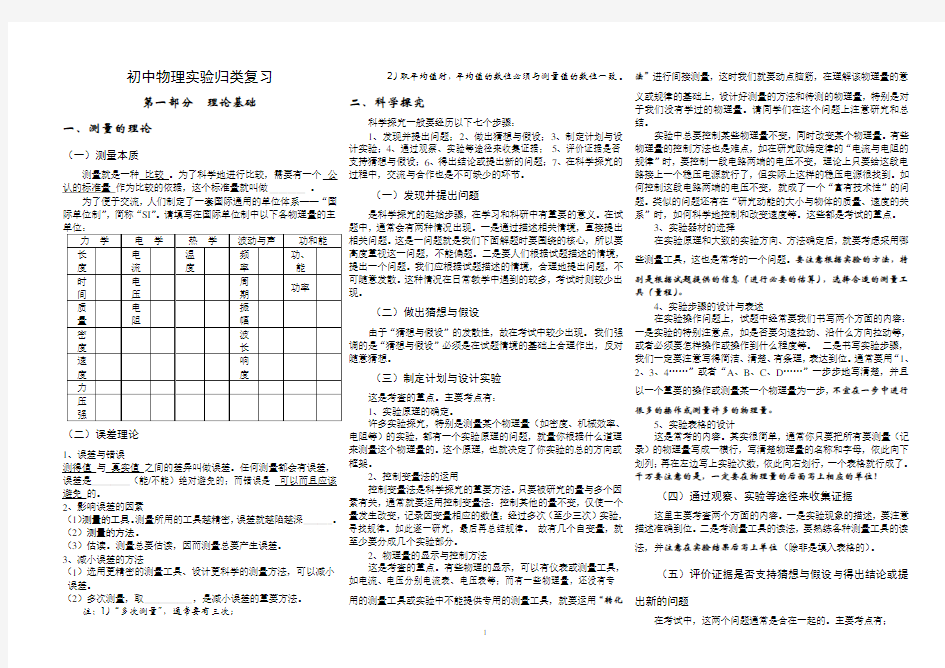 初中物理实验大全