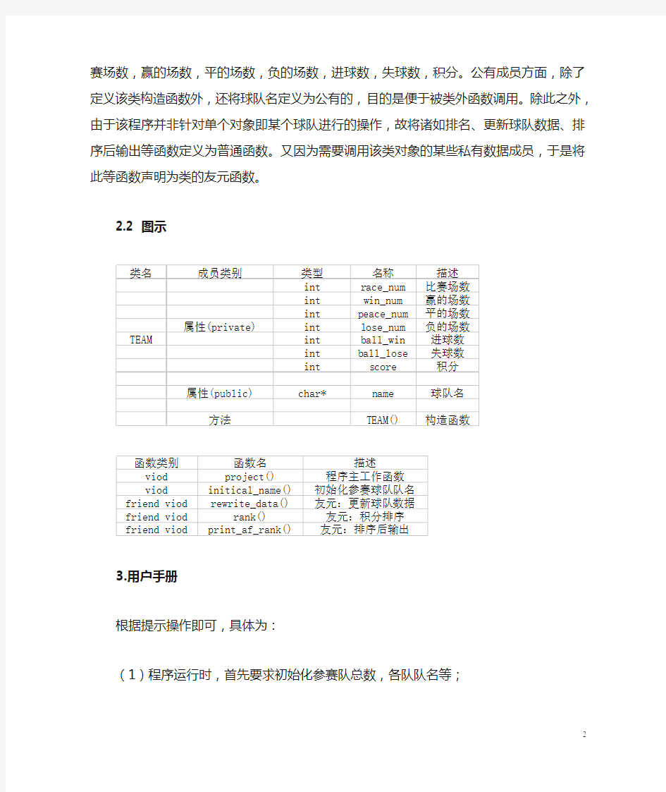 C++课程设计---足球联赛积分