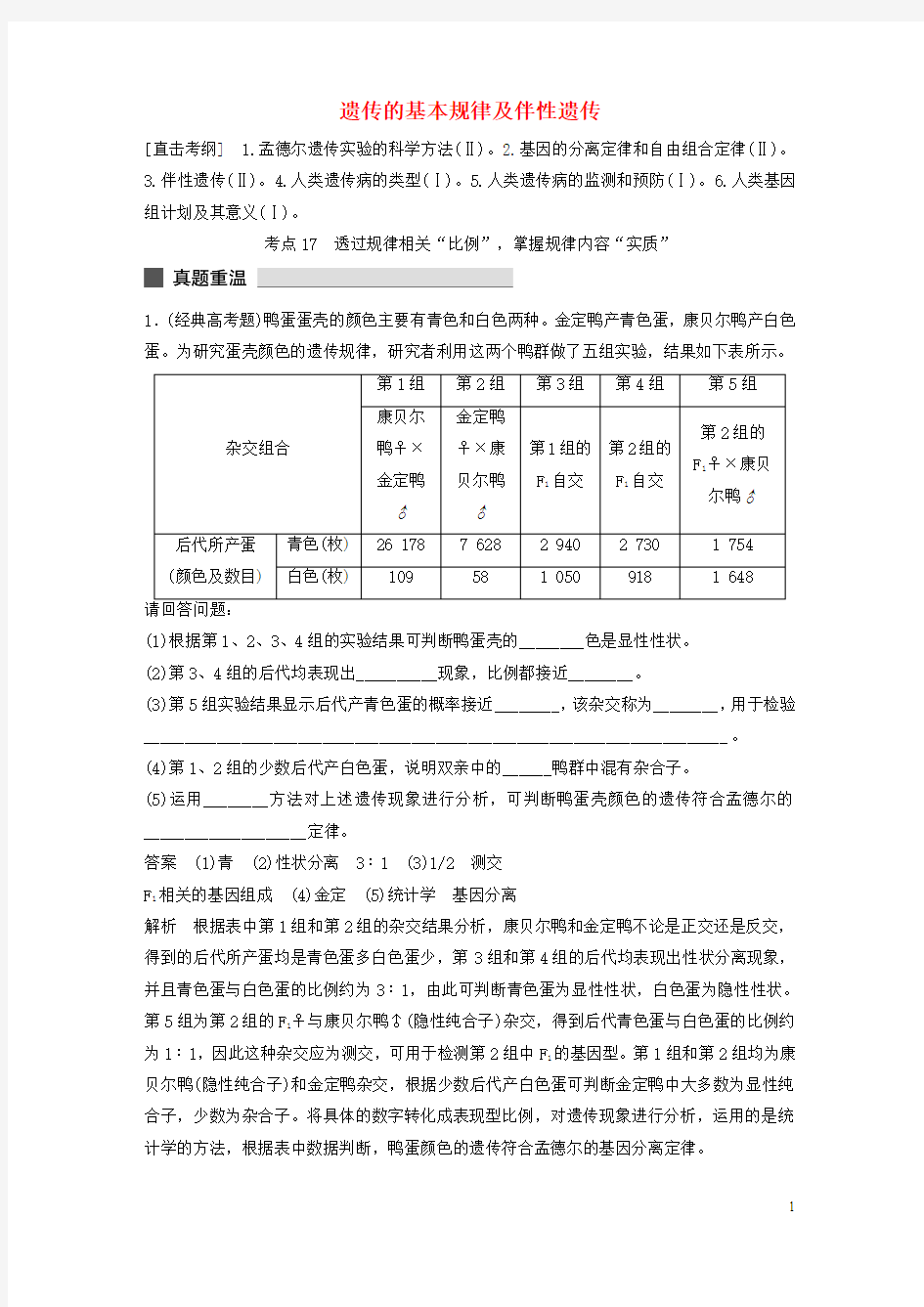 2016高三生物 考前三个月 专题6 遗传的基本规律及伴性遗传