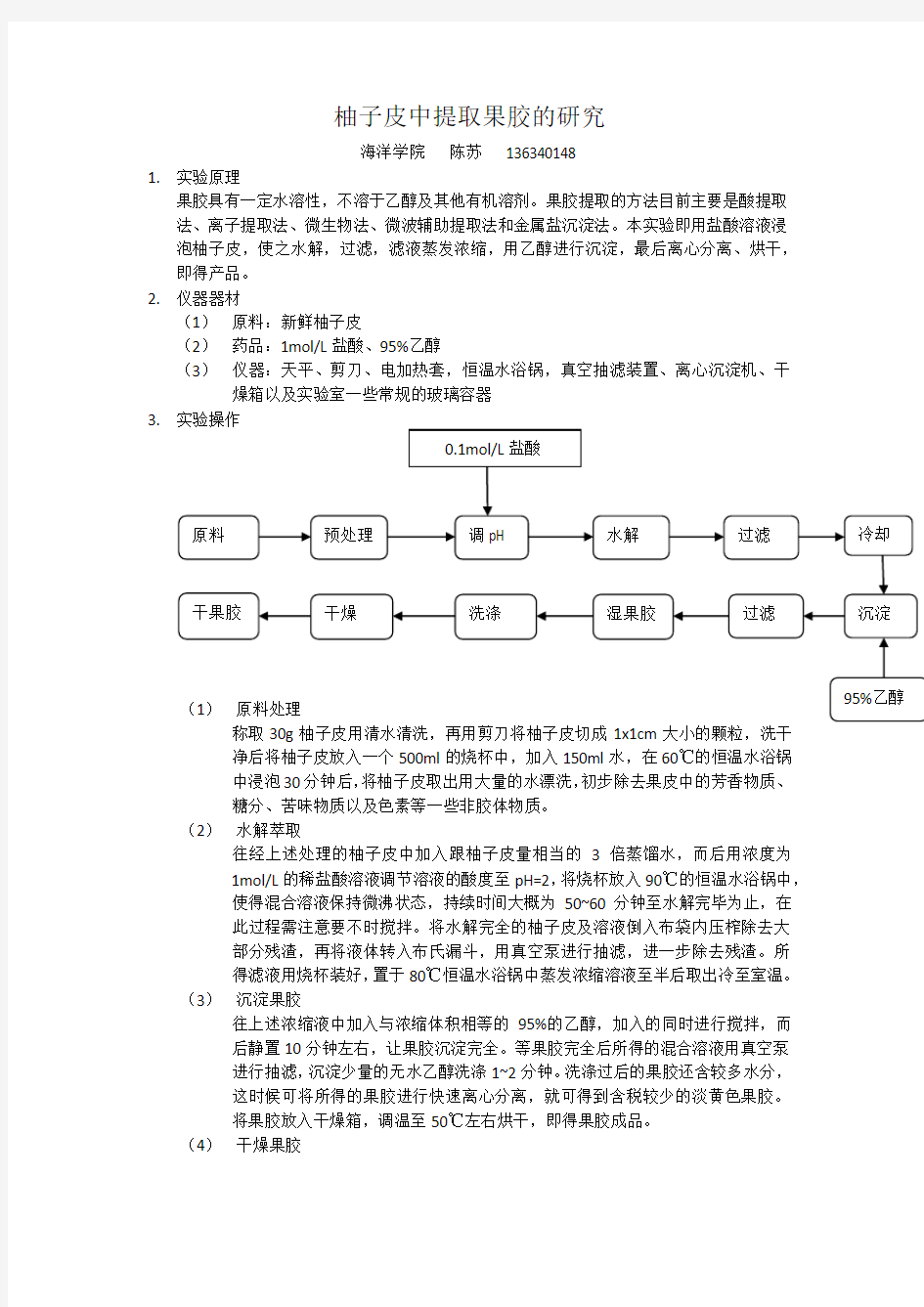 柚子皮中提取果胶的研究