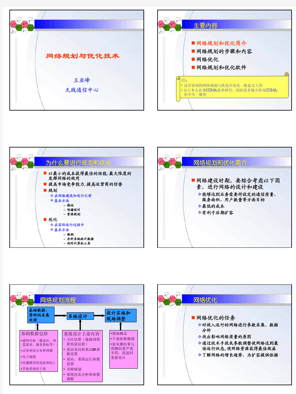 网络规划与优化简介