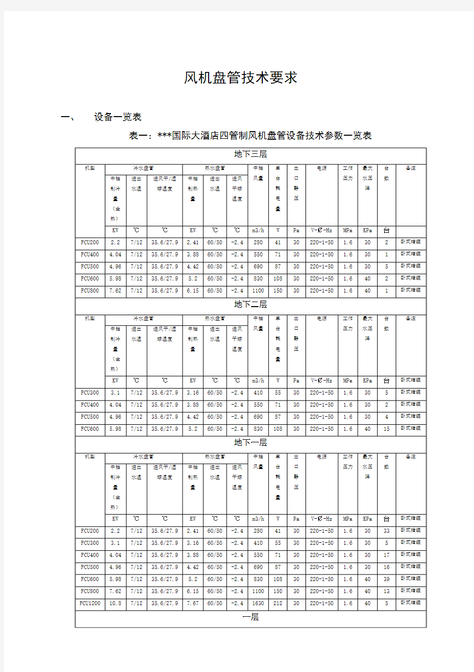 白星五星级酒店风机盘管技术要求