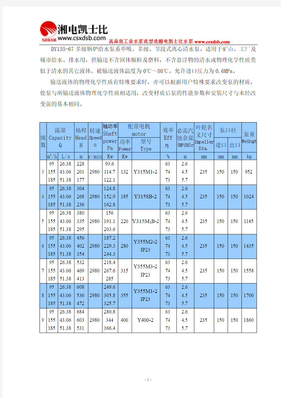 DY155-67卧式多级清水离心泵性能参数表(长沙湘电凯士比泵业)
