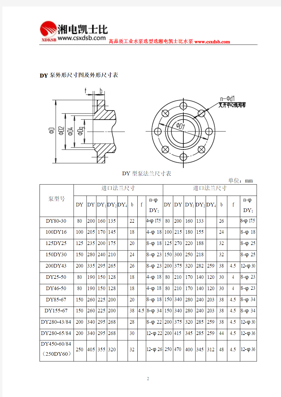 DY155-67卧式多级清水离心泵性能参数表(长沙湘电凯士比泵业)