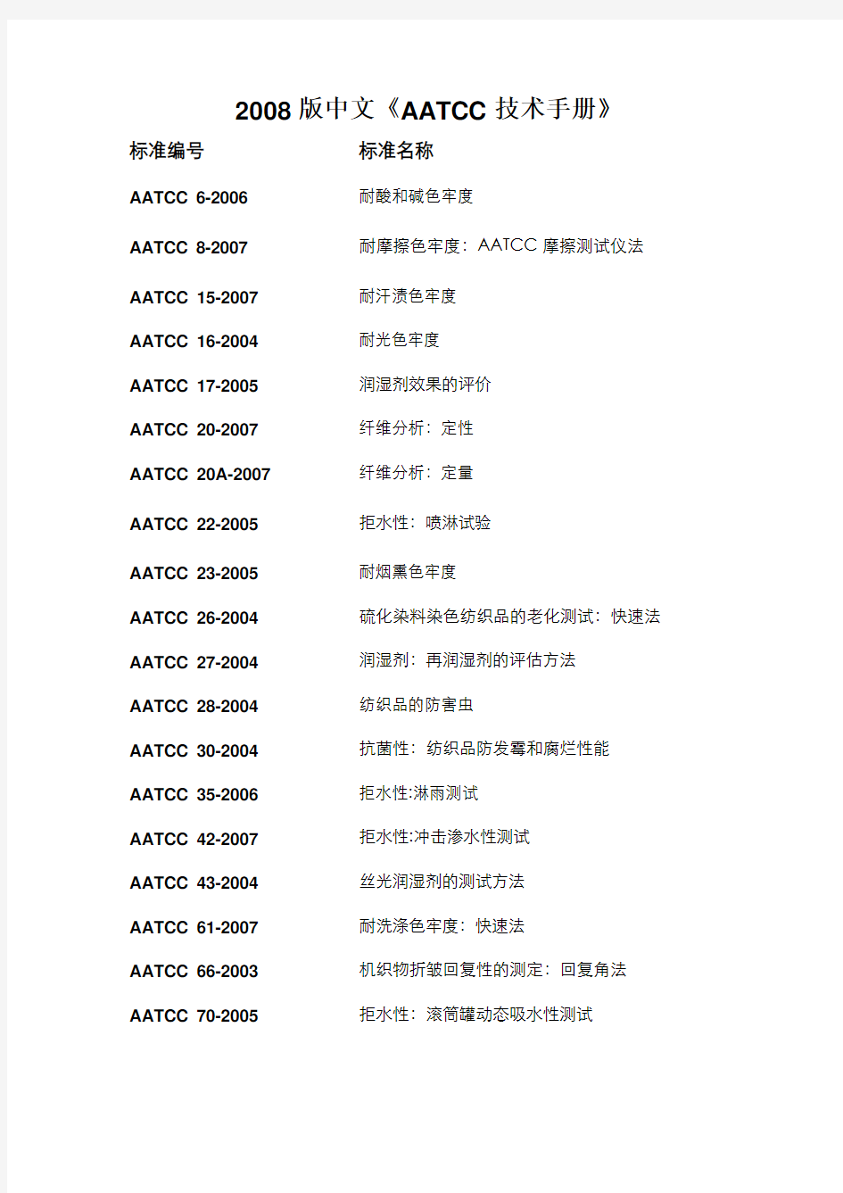 2008版中文AATCC技术手册