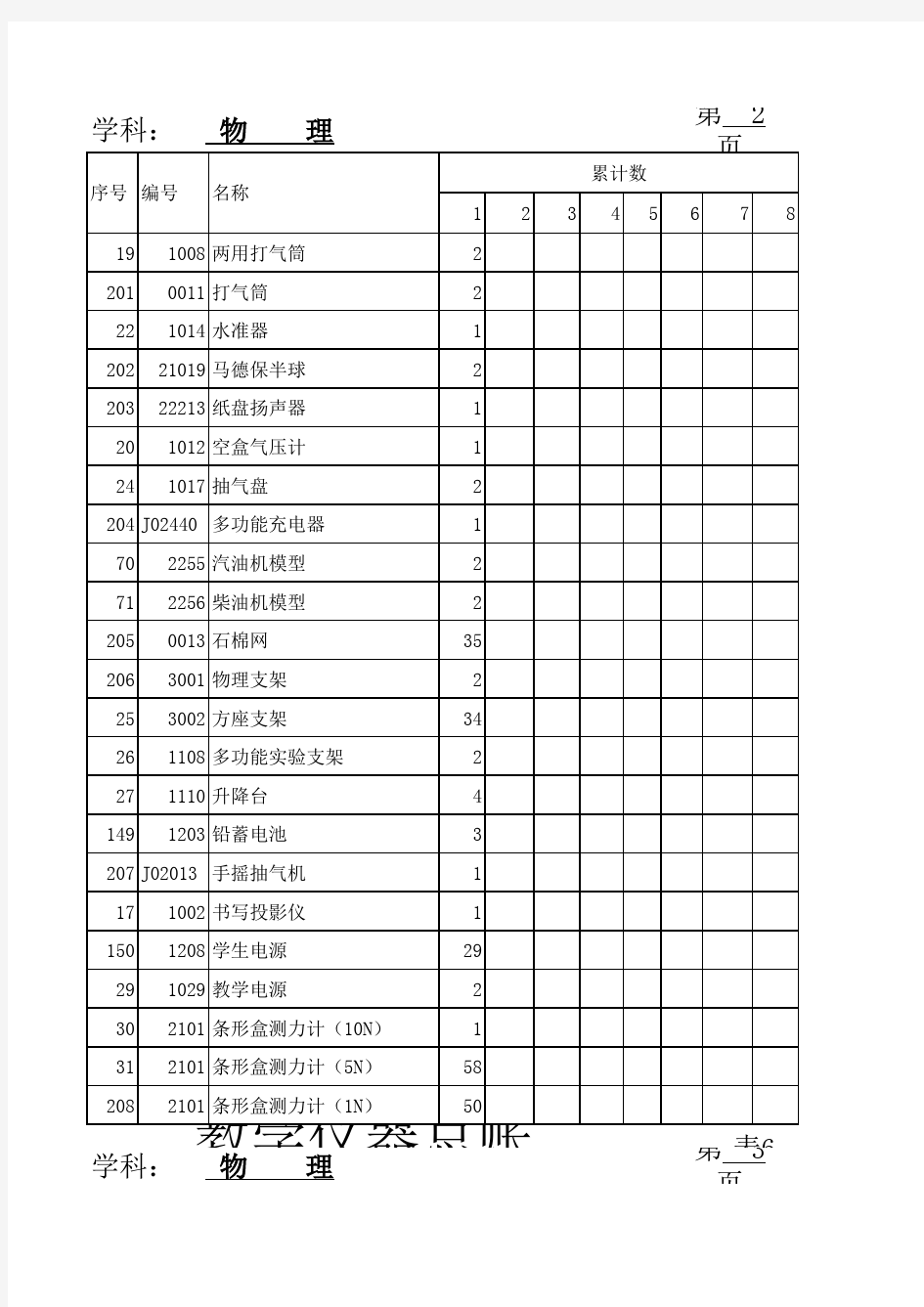 教学仪器总账