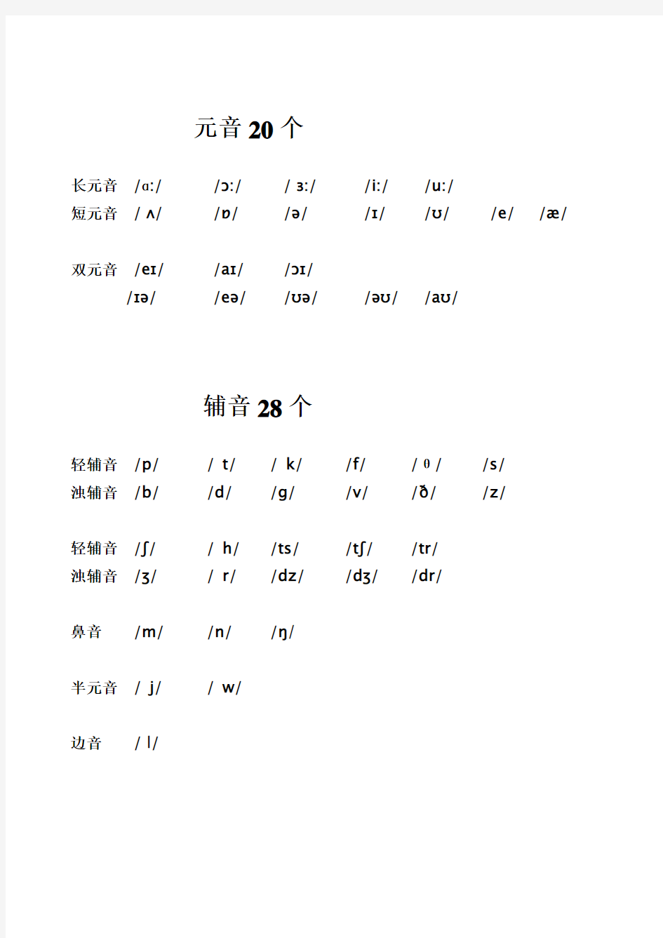 新旧国际音标对照表(全)