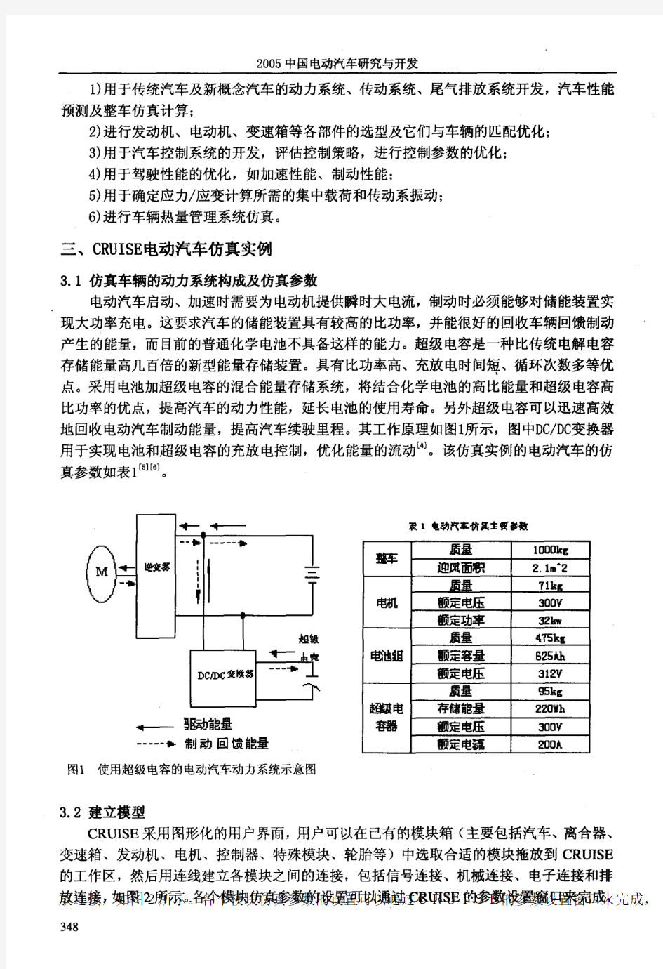 CRUISE软件及其在电动汽车仿真中的应用