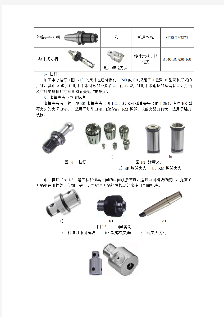 加工中心常用刀柄类型及其使用场合