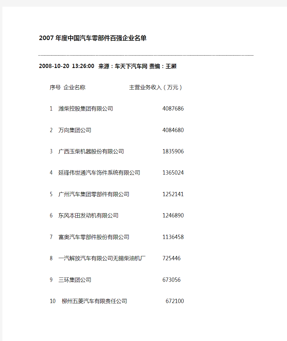 中国汽车零部件百强企业名单
