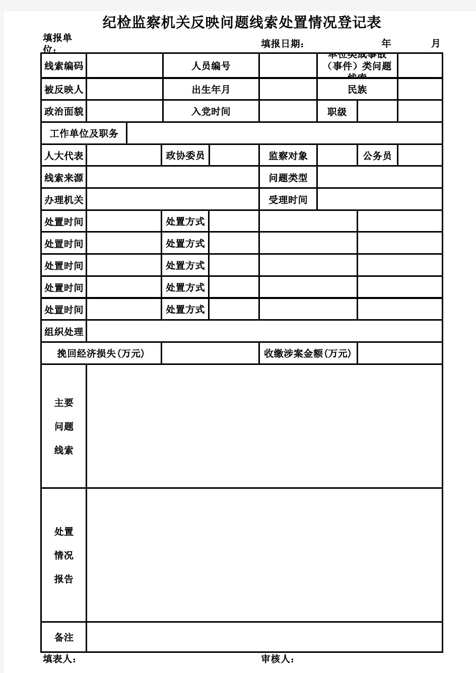 反映问题线索处置情况登记表 新