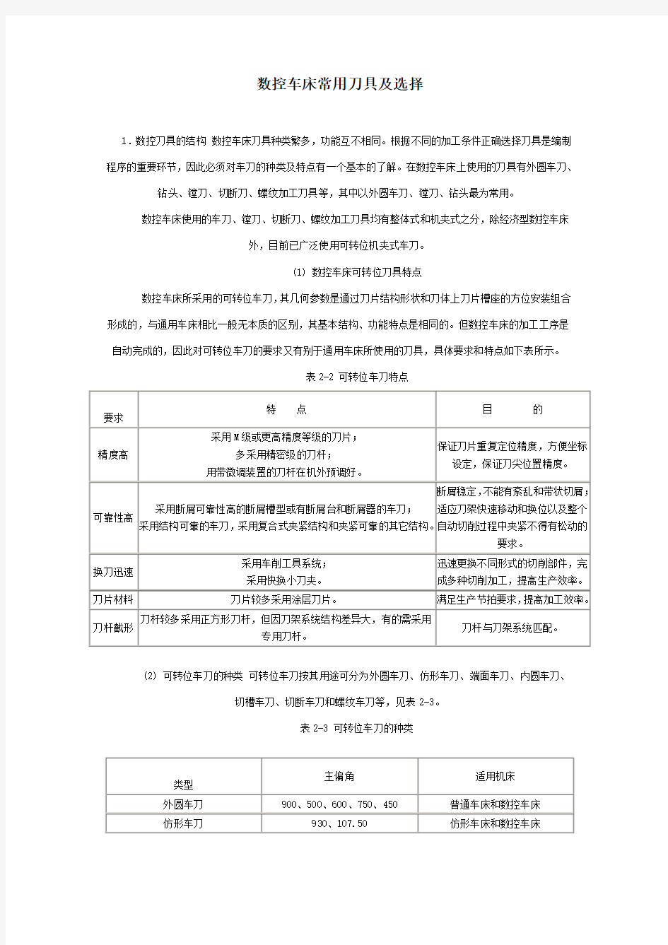 数控车床常用刀具及选择