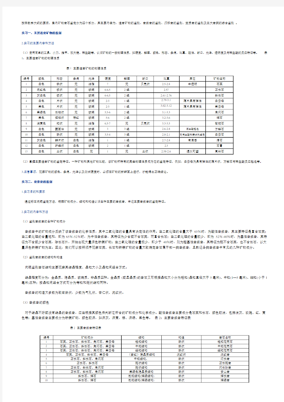 常见岩石鉴别