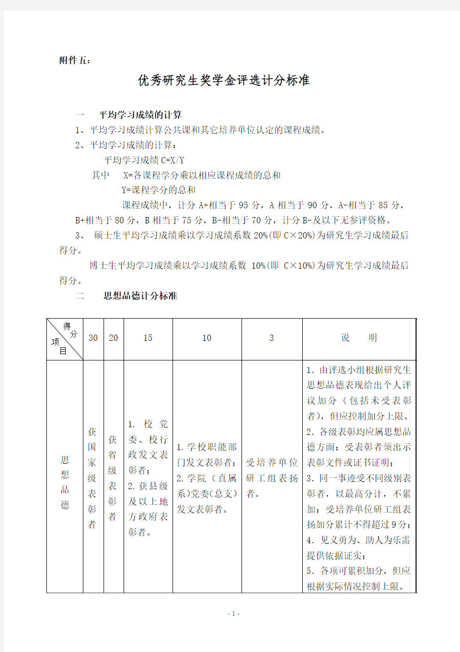 优秀研究生奖学金评选计分标准