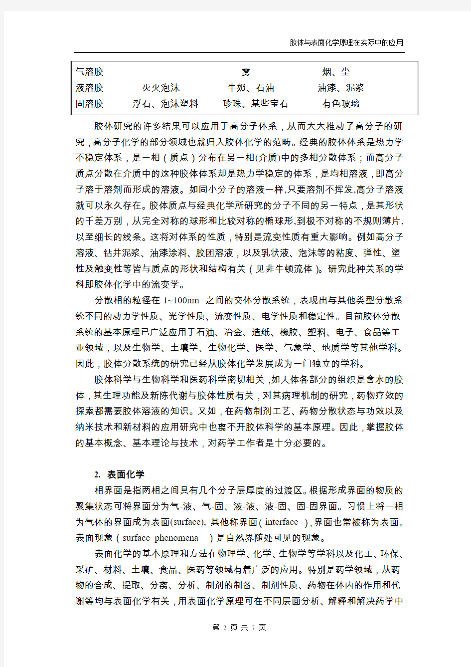 胶体与表面化学原理在实际中的应用